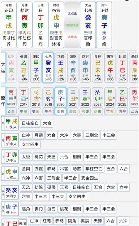 長子命格|八字命格查询,八字格局免费查询,八字命格详批